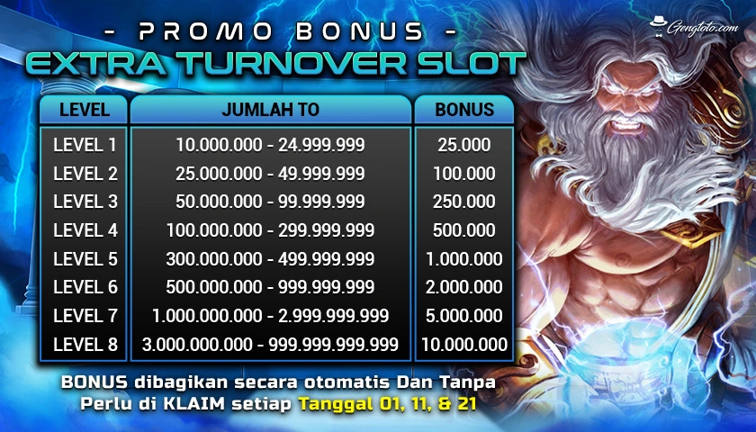 liganation slot login